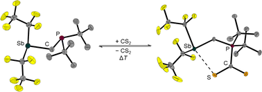 Graphical Abstract